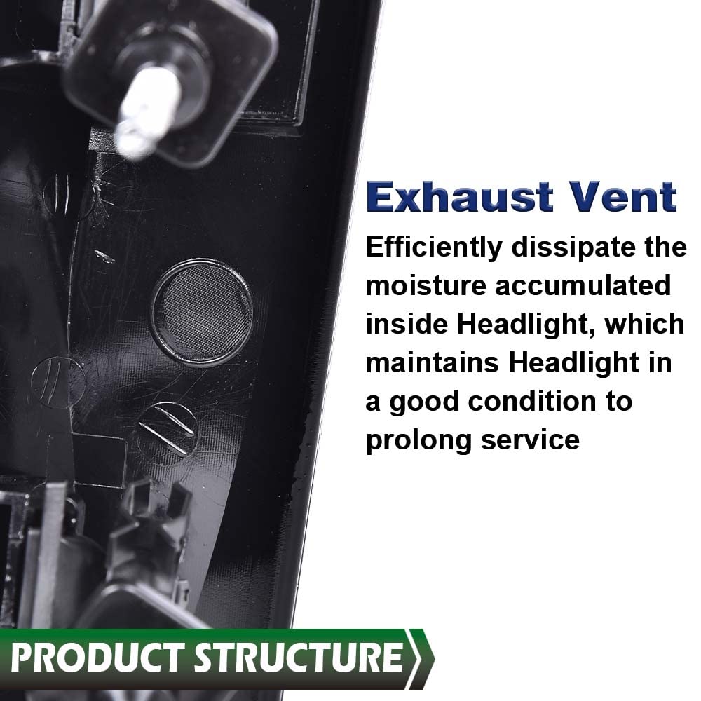 GRAND ORANGE Headlight Assembly Compatible with Ford F150 97-03 /Fit for Ford F250 97-99 /Fit for Ford Expedition 97-02 Driver & Passenger Side Clear Lens - Image 7