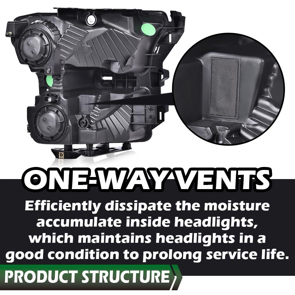 GRAND ORANGE Headlights Assembly Compatible with 2015 2016 2017 Ford F150 LH & RH Headlamps FO2502335 FO2503335 FO2502344 - Image 7