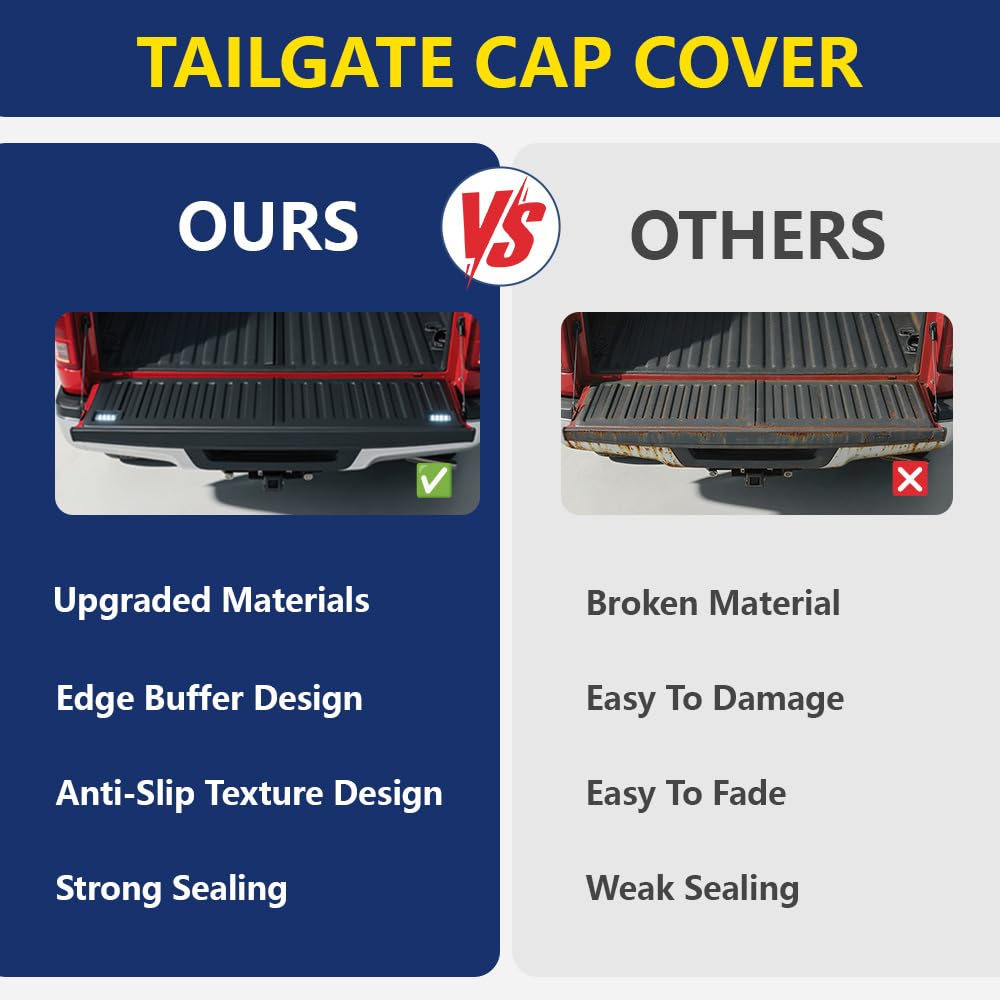 GRAND ORANGE Complete Tailgate Cap Molding Kit Compatible with Ford Super Duty F250 F350 (with Integrated Tailgate Step ONLY) 2017-2020 324099266144 - Image 3