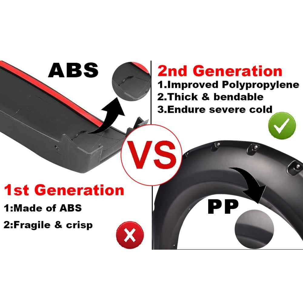 GRAND ORANGE Wheel Fender Flares, Compatible with 1999-2007 Ford F250 F350 Super Duty Styleside Only (Do Not Fit Dually Models), Pocket Textured Riveted Style Accessories - Image 6